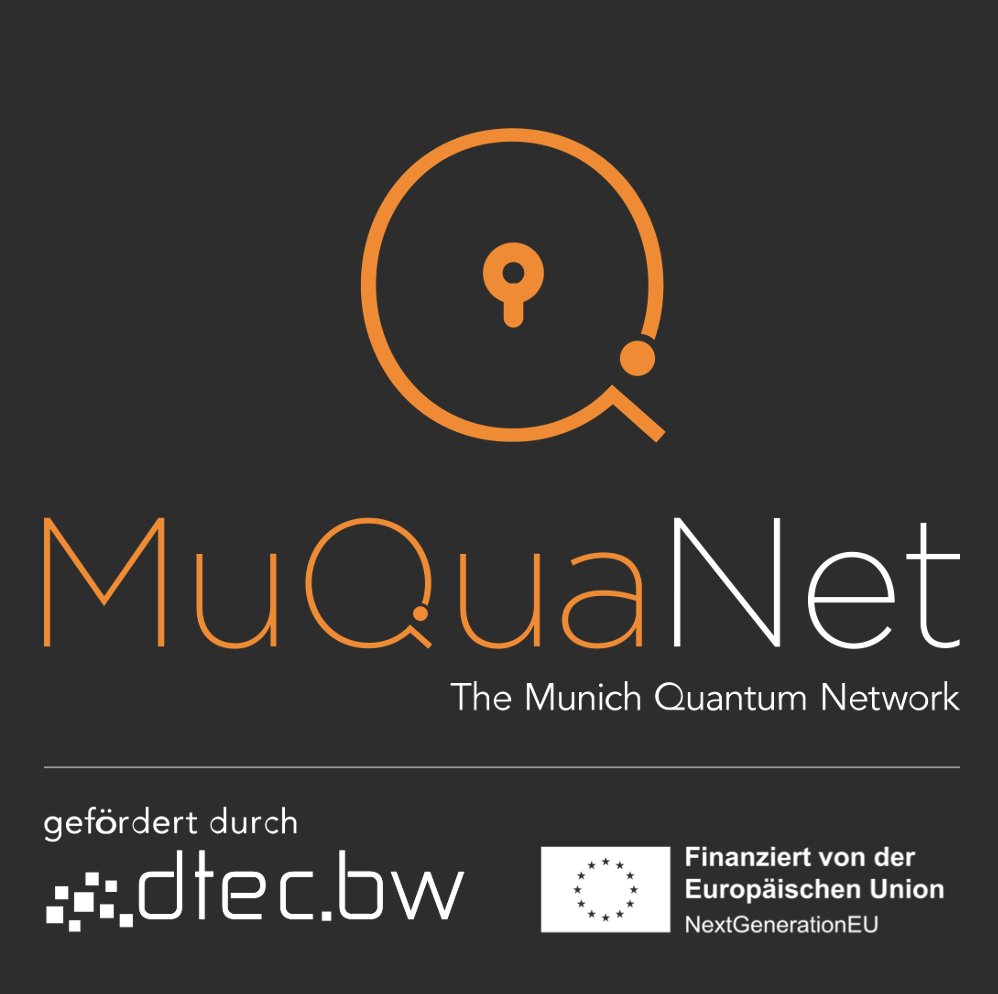 MuQuaNet Logo